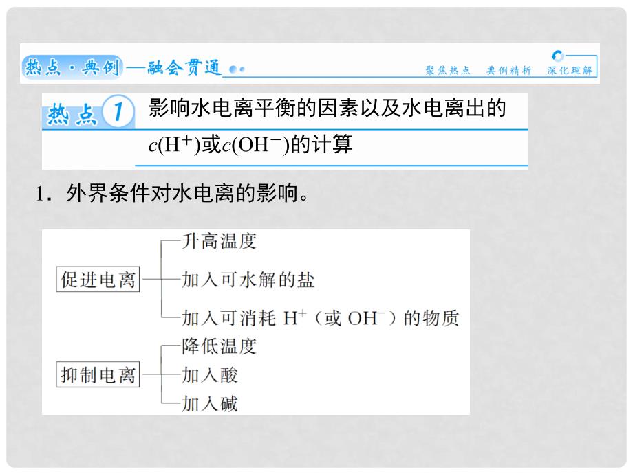 高考化学总复习 第七章 第二节水溶液　酸碱中和滴定精讲课件_第2页