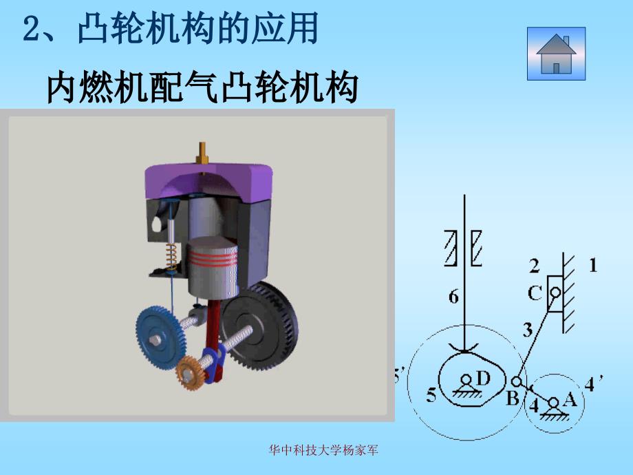 机械原理教程凸轮_第3页