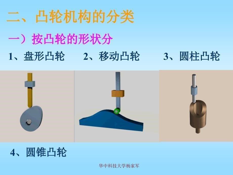 机械原理教程凸轮_第5页