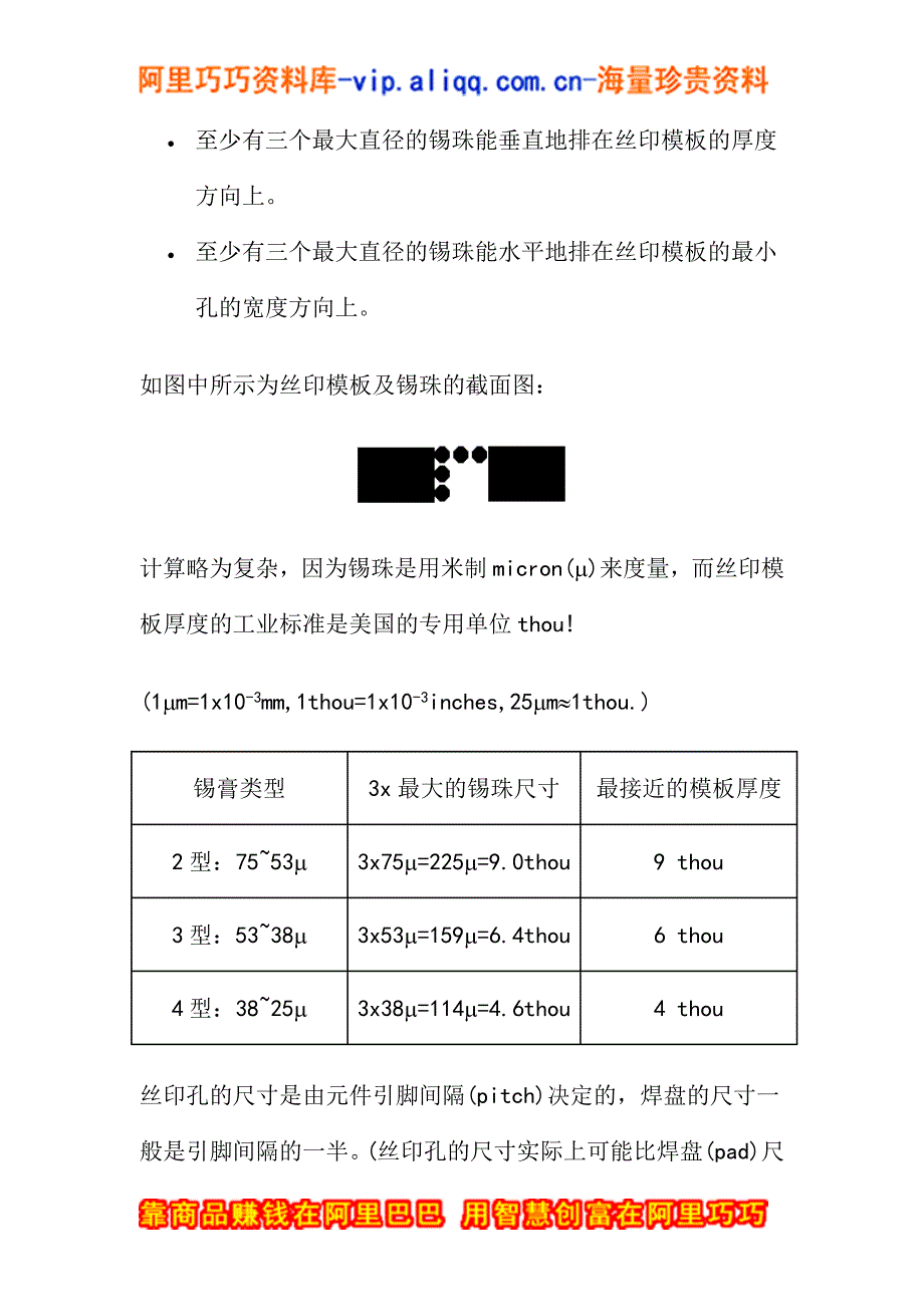 SMT丝印是科学, 不是艺术_第3页