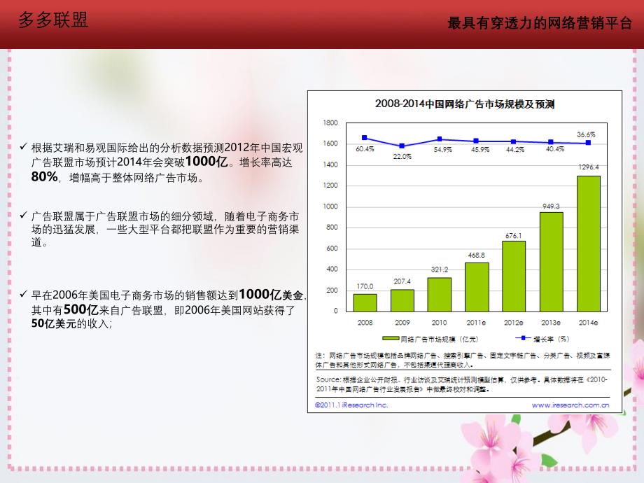 多多联盟文档_第3页