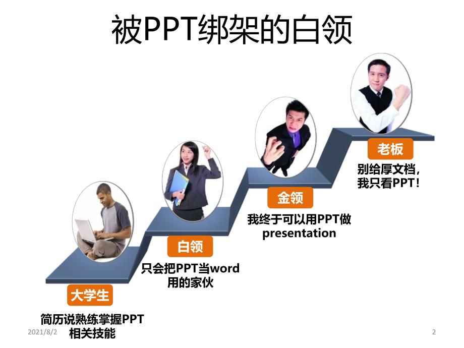 PPT制作教程优质教程_第2页