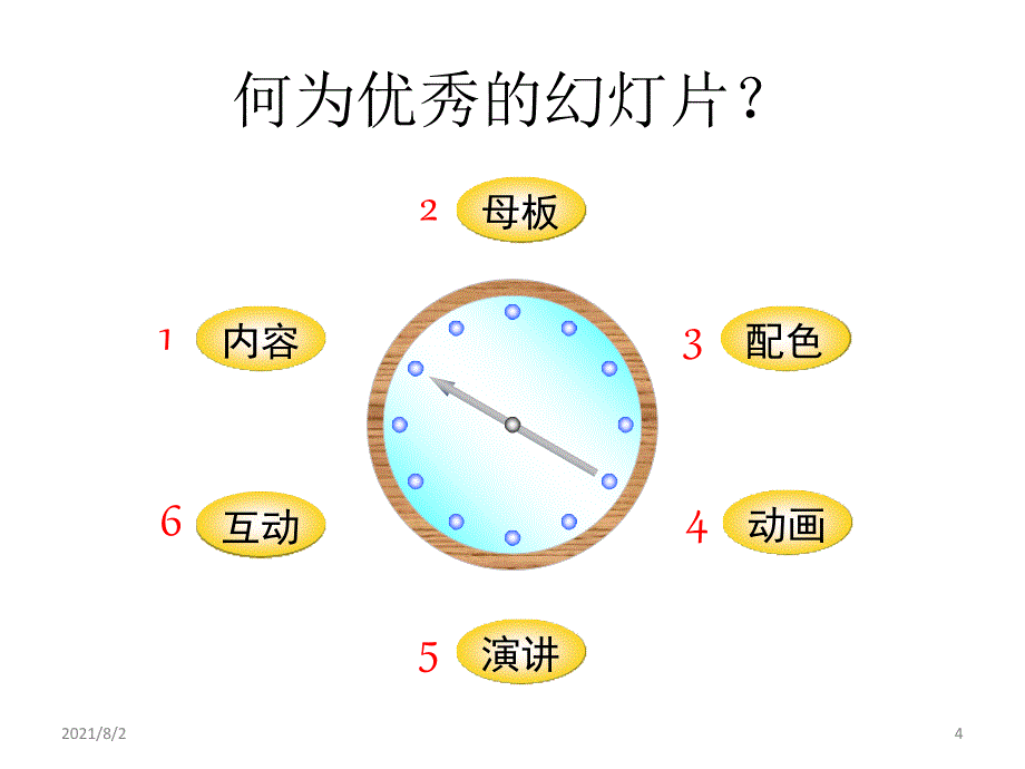 PPT制作教程优质教程_第4页