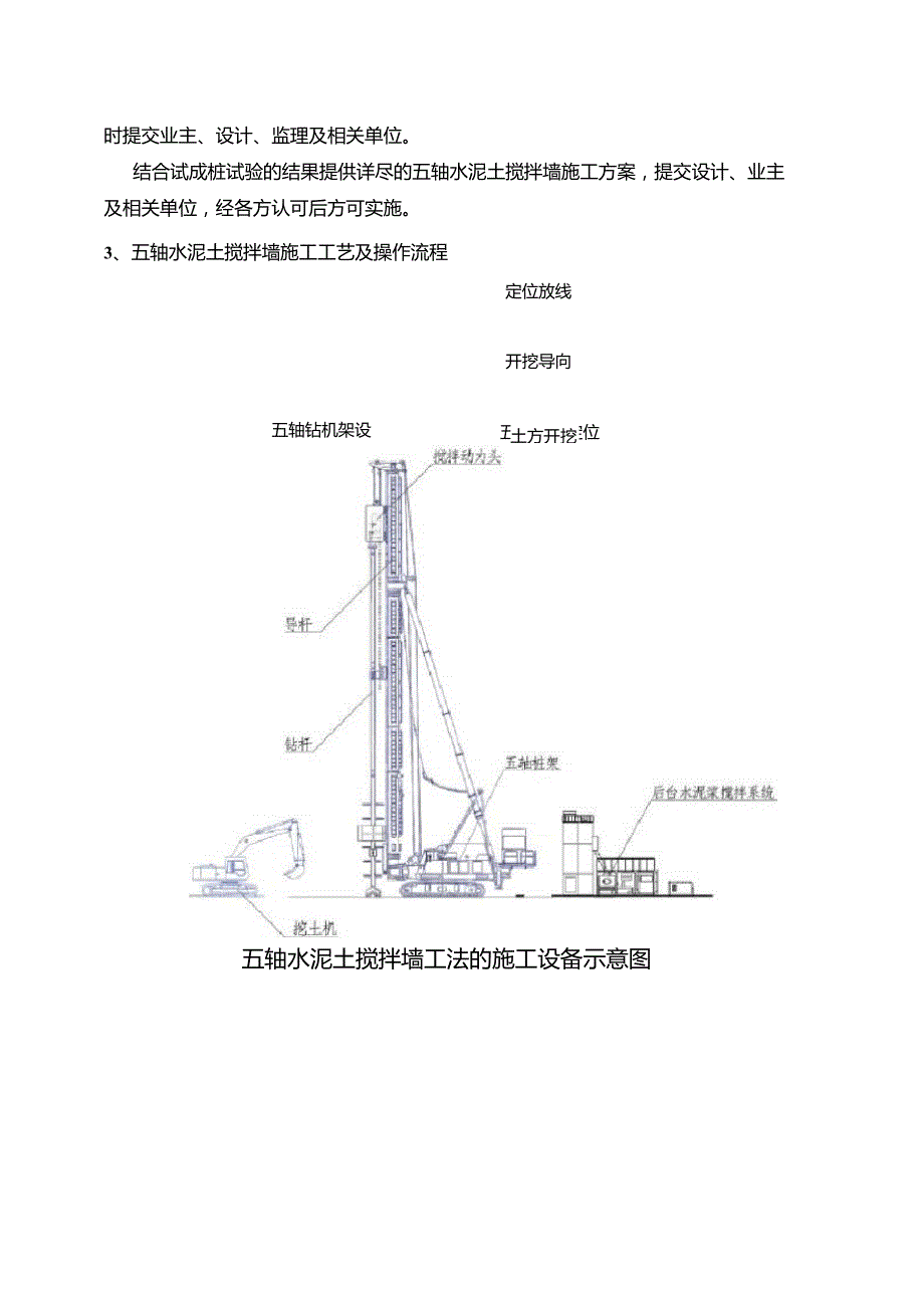 五轴搅拌桩规范_第3页