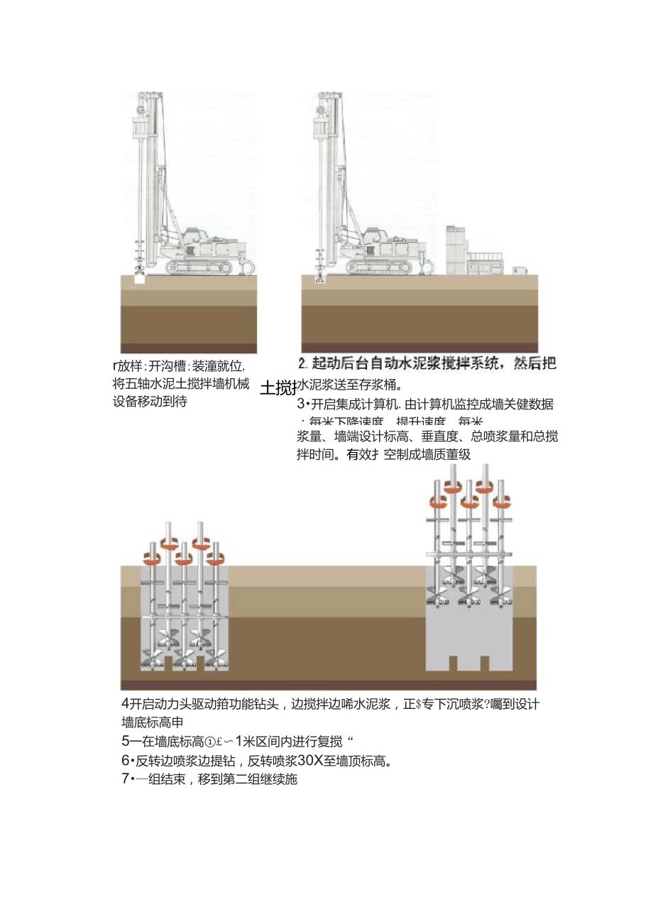 五轴搅拌桩规范_第4页