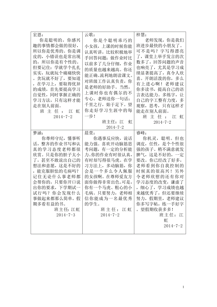 一（2）班2013-2014第二学期评语_第1页