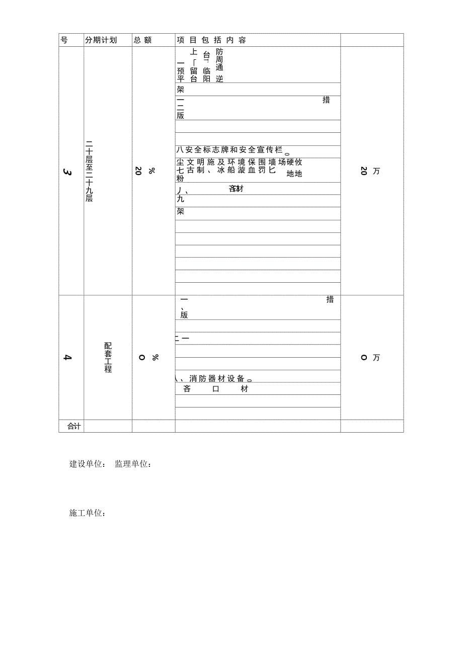 安全文明措施费用申请表_第5页