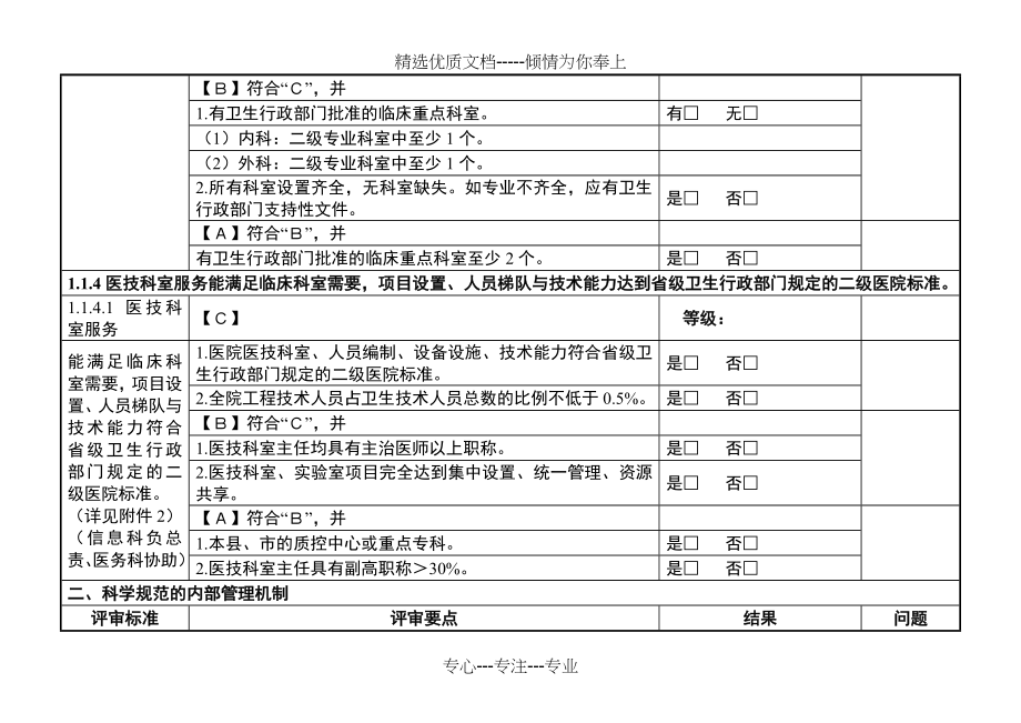 二甲医院评审标准检查表_第4页