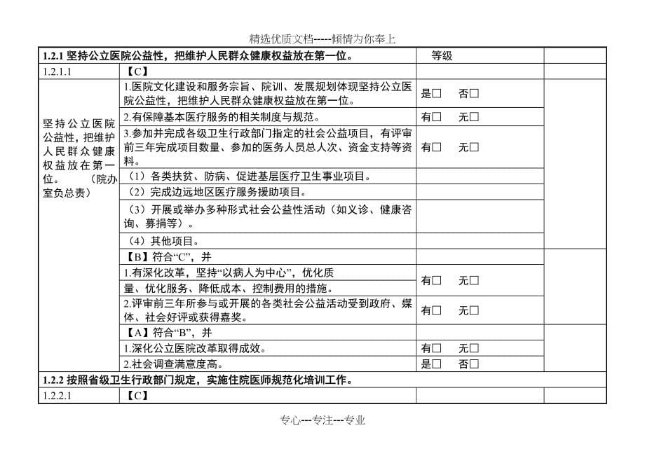 二甲医院评审标准检查表_第5页