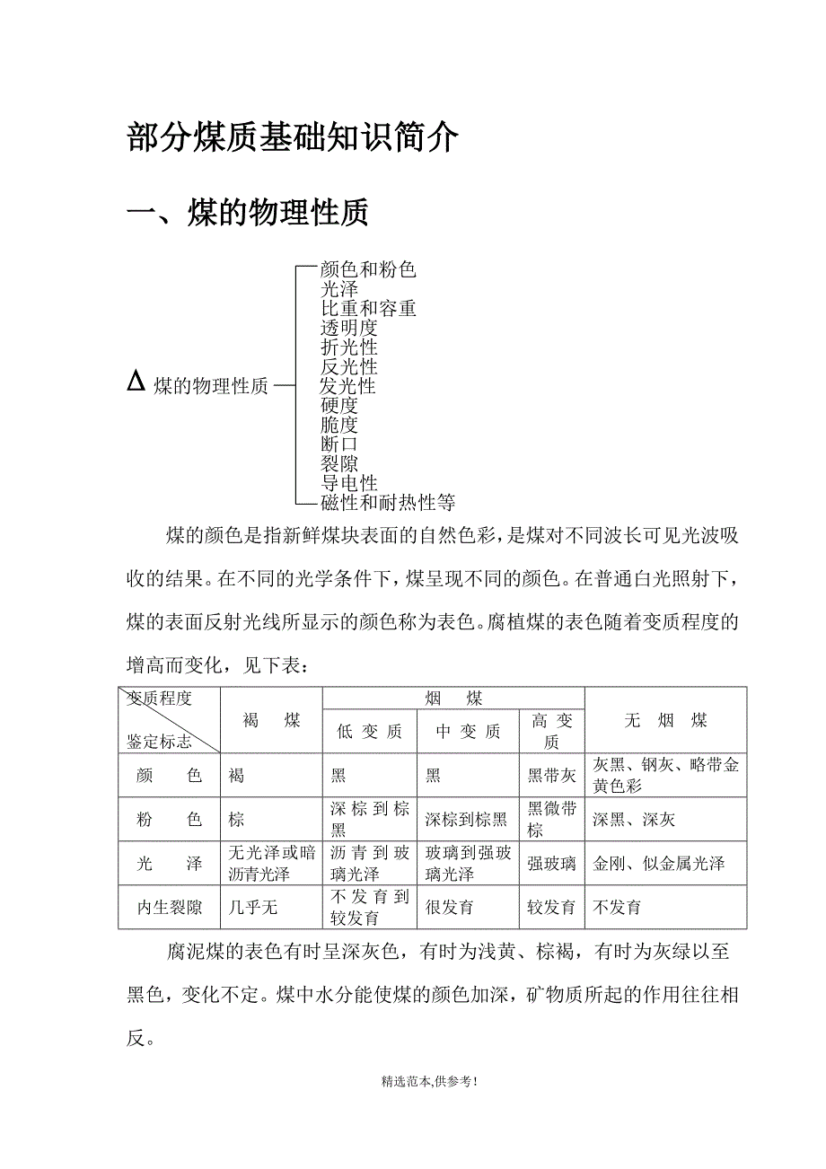 煤质基础知识_第1页