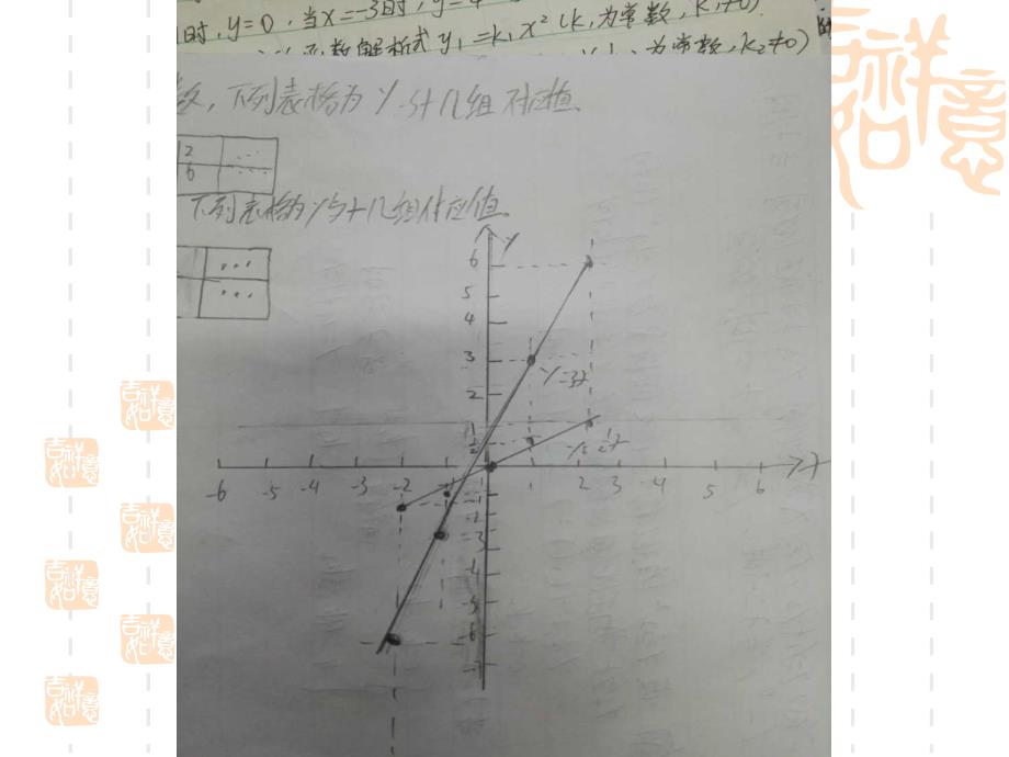 正比例函数的图象与性质_第3页