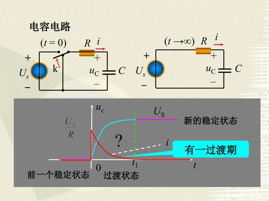 动态电路分析方法.ppt_第3页