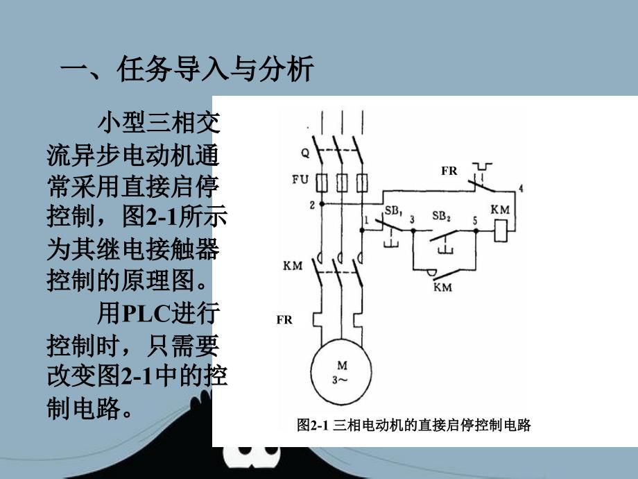 PLC基本逻辑指令应用任务一电动机直接启停_第4页