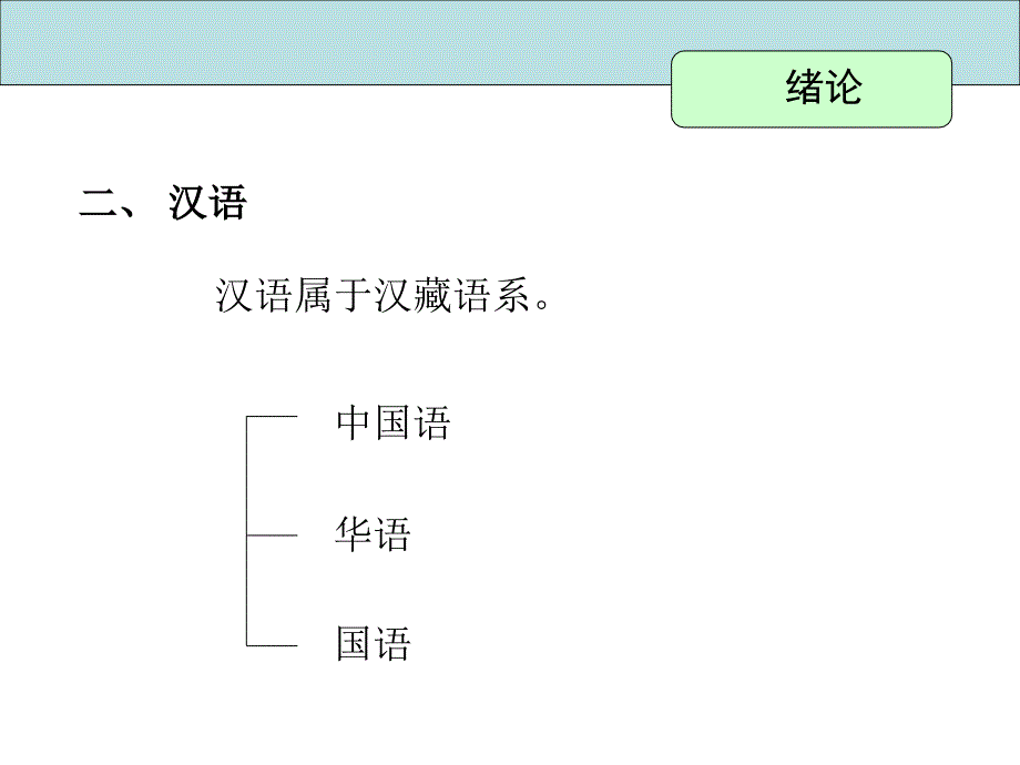 现代汉语上册教学课件绪论_第2页