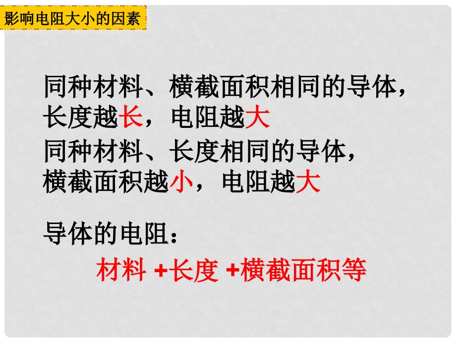 湖南省迎丰镇九年级物理全册 16.3电阻课件 （新版）新人教版_第4页