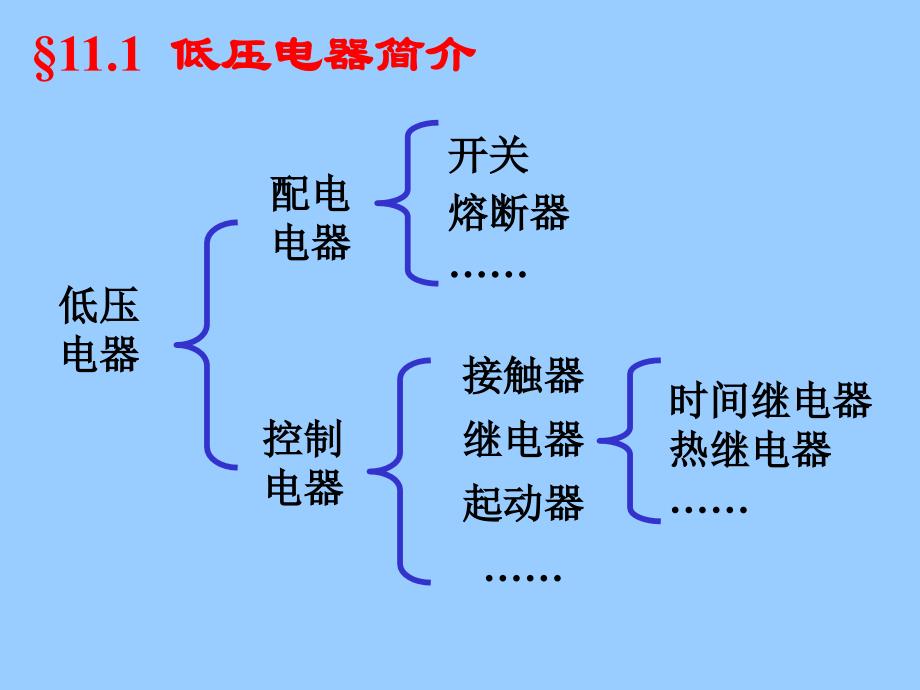 继电器与接触器_第3页