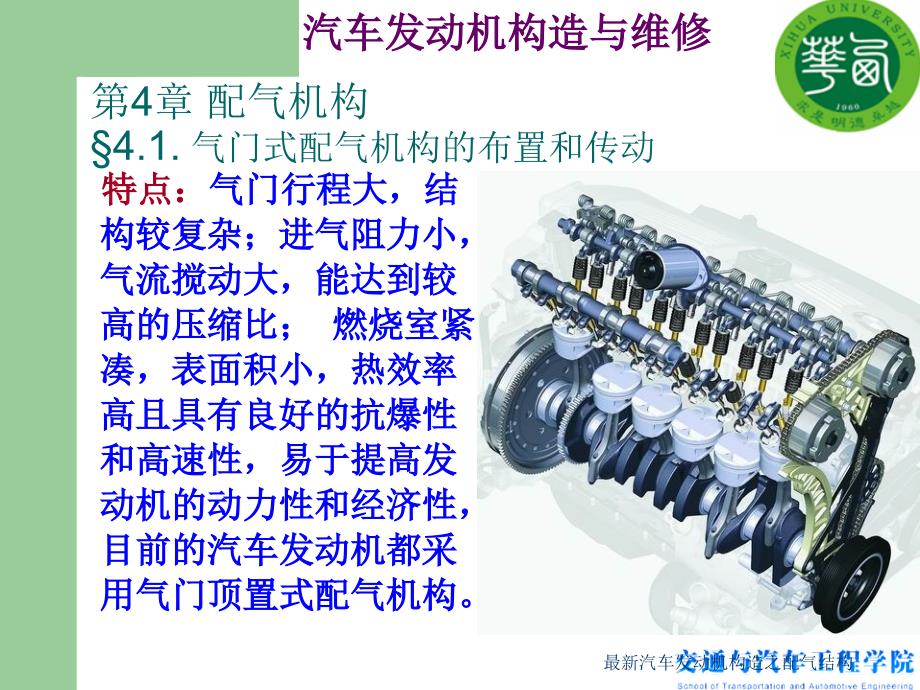 最新汽车发动机构造之配气结构_第4页