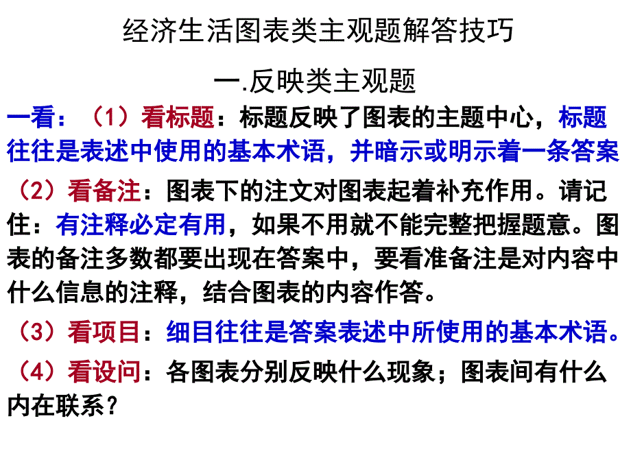 经济生活图表类主观题解答技巧课件_第1页