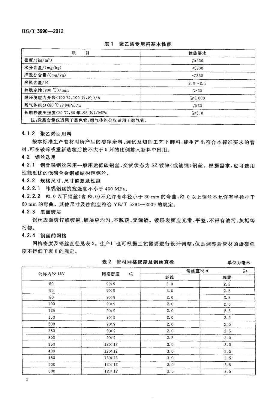 工业用钢骨架聚乙烯塑料复合管_第5页