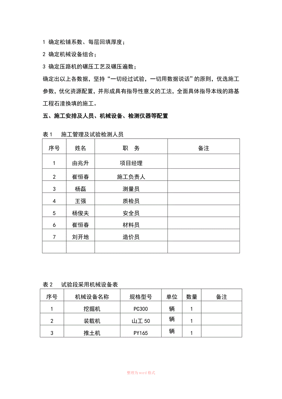 路基换填石渣试验段施工方案_第4页