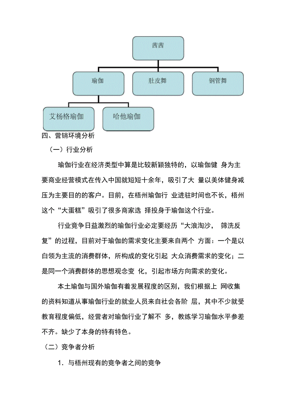 瑜伽馆策划书_第5页