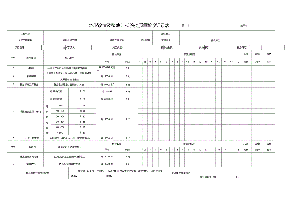 地形改造及整地检验批_第1页