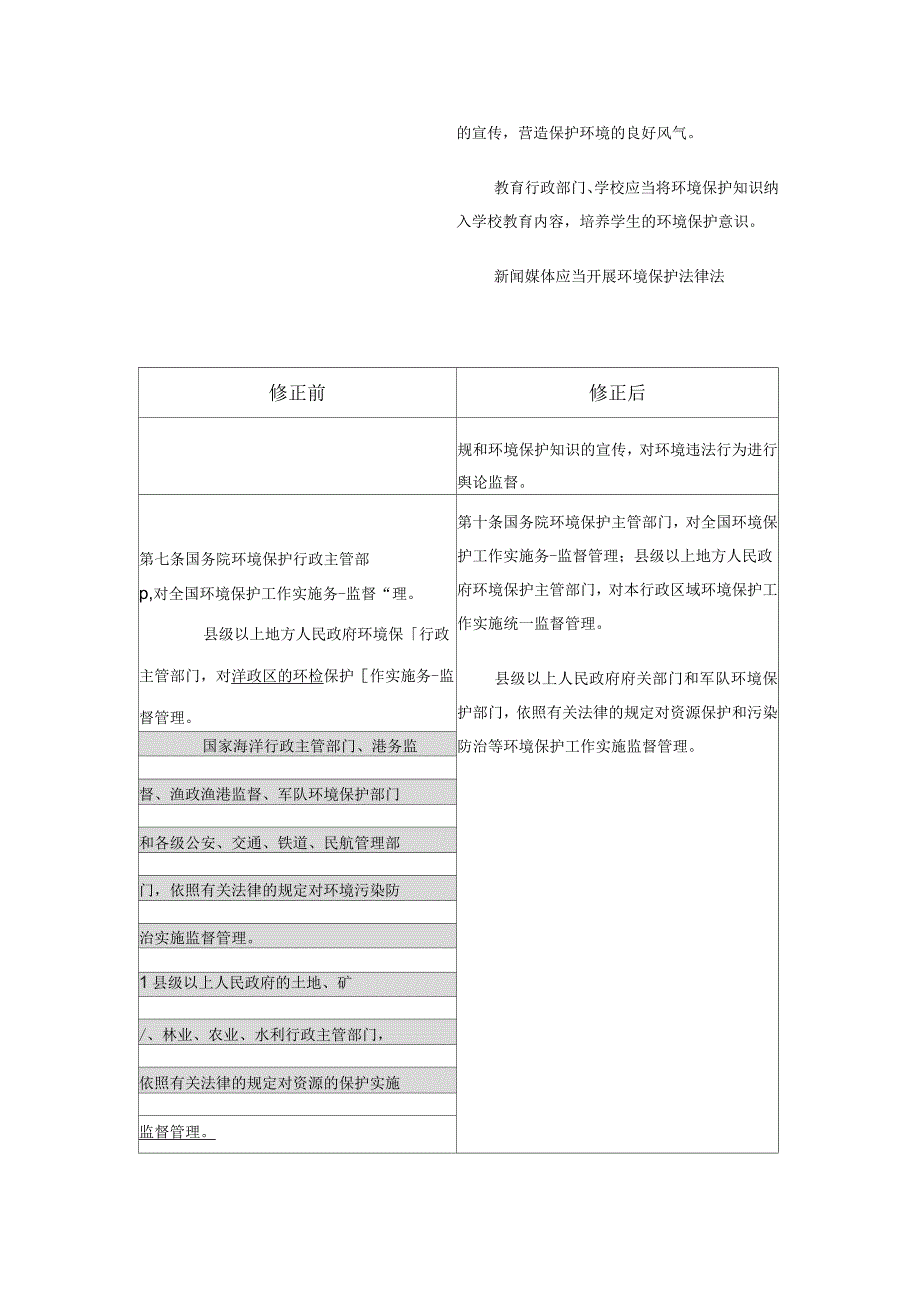 环境保护法新旧对照表(31页)_第3页