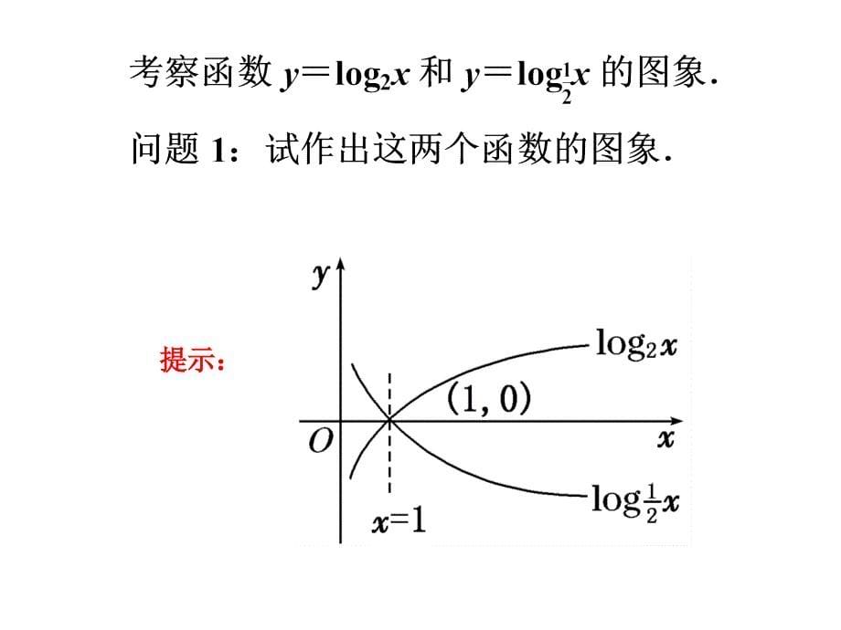 课件对数函数概念和质_第5页