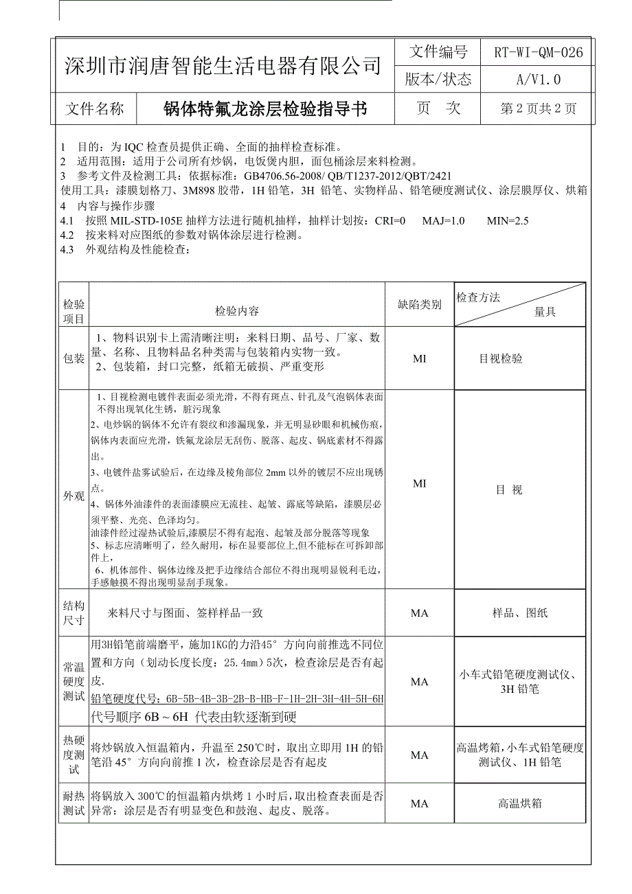 特氟龙涂层检验作业指导书.doc_第1页