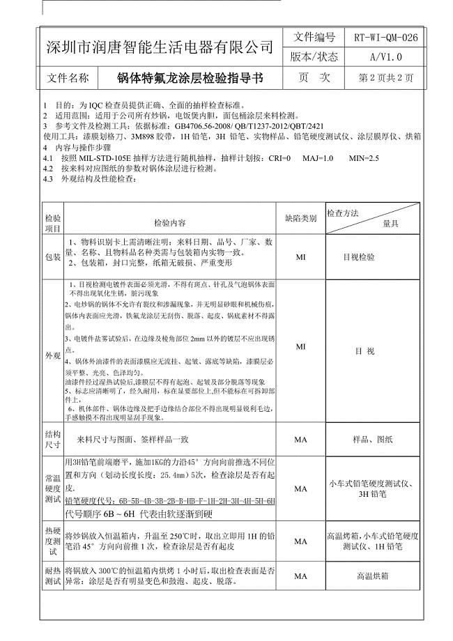 特氟龙涂层检验作业指导书.doc