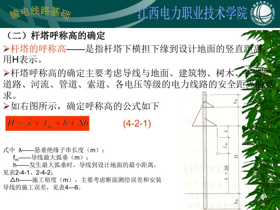 输电线路基础第4章杆塔受力分析第二节特杆塔外形尺寸确定_第4页