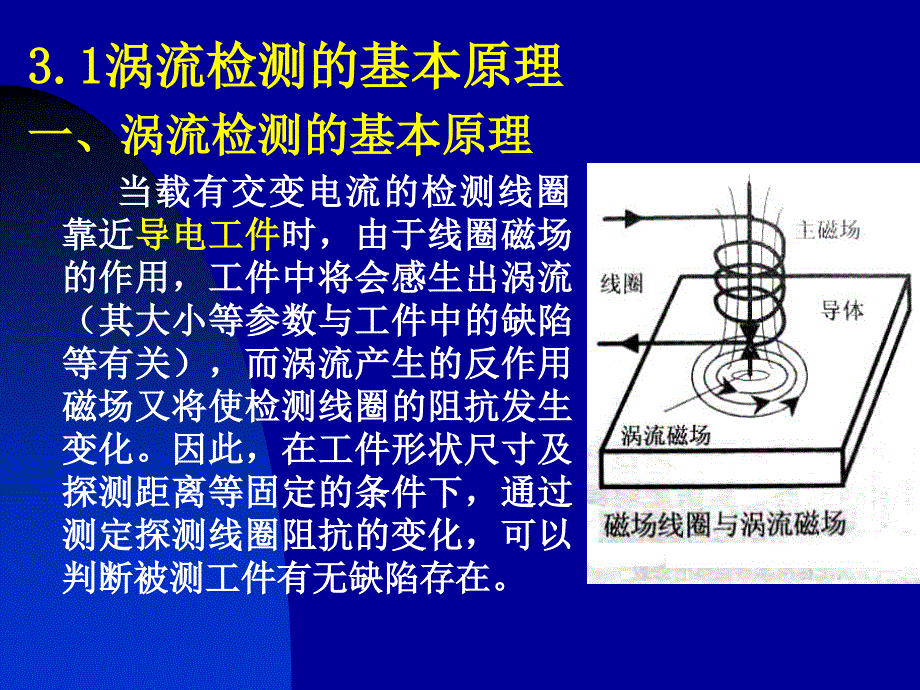 第三章-涡流检测ppt课件_第2页