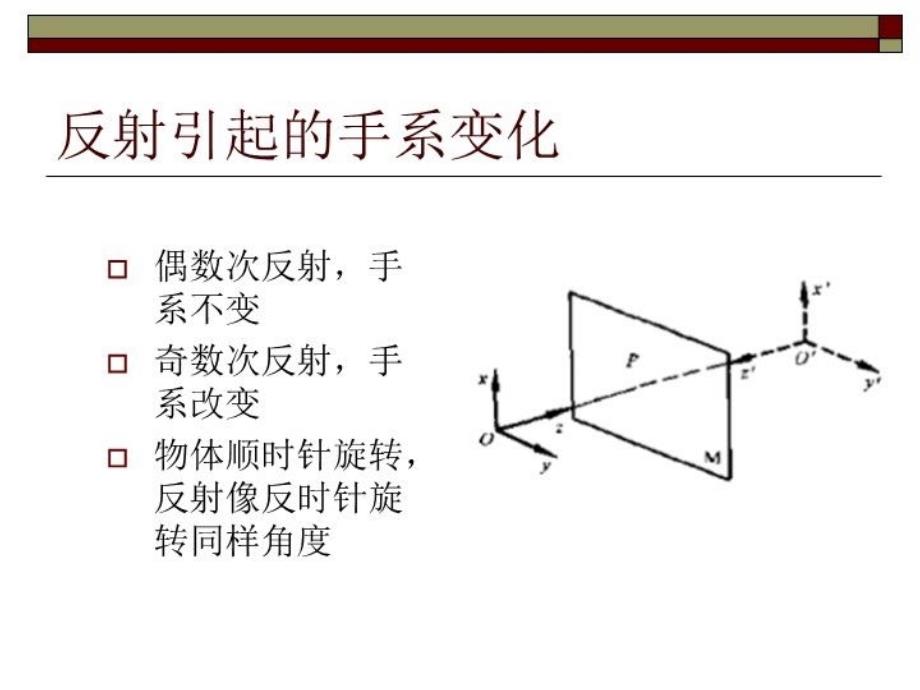 最新平面与平面系统PPT课件_第4页