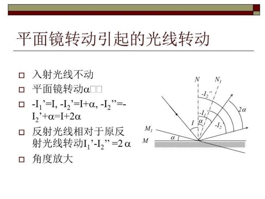 最新平面与平面系统PPT课件_第5页