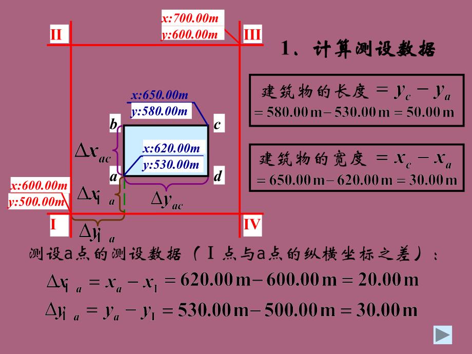 第二节点的平面位置的测设方法ppt课件_第3页