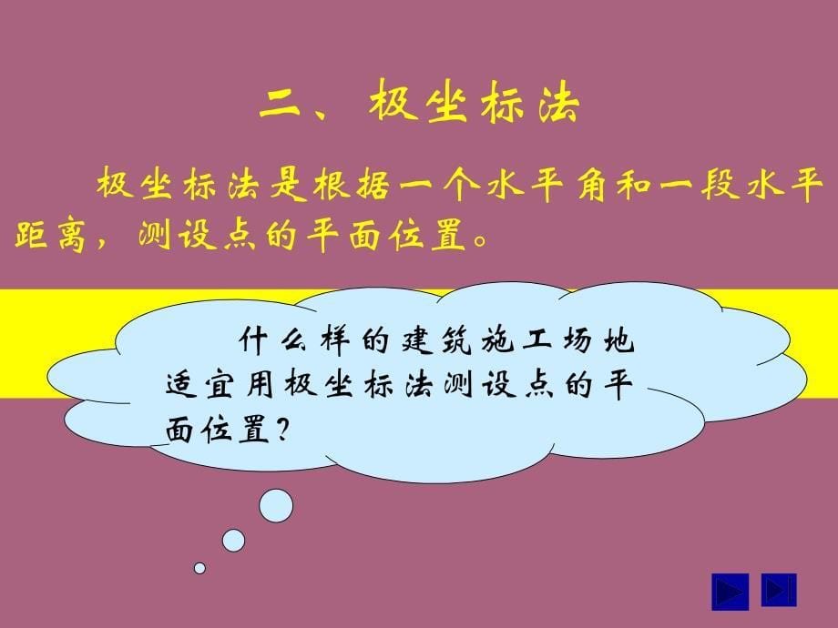 第二节点的平面位置的测设方法ppt课件_第5页