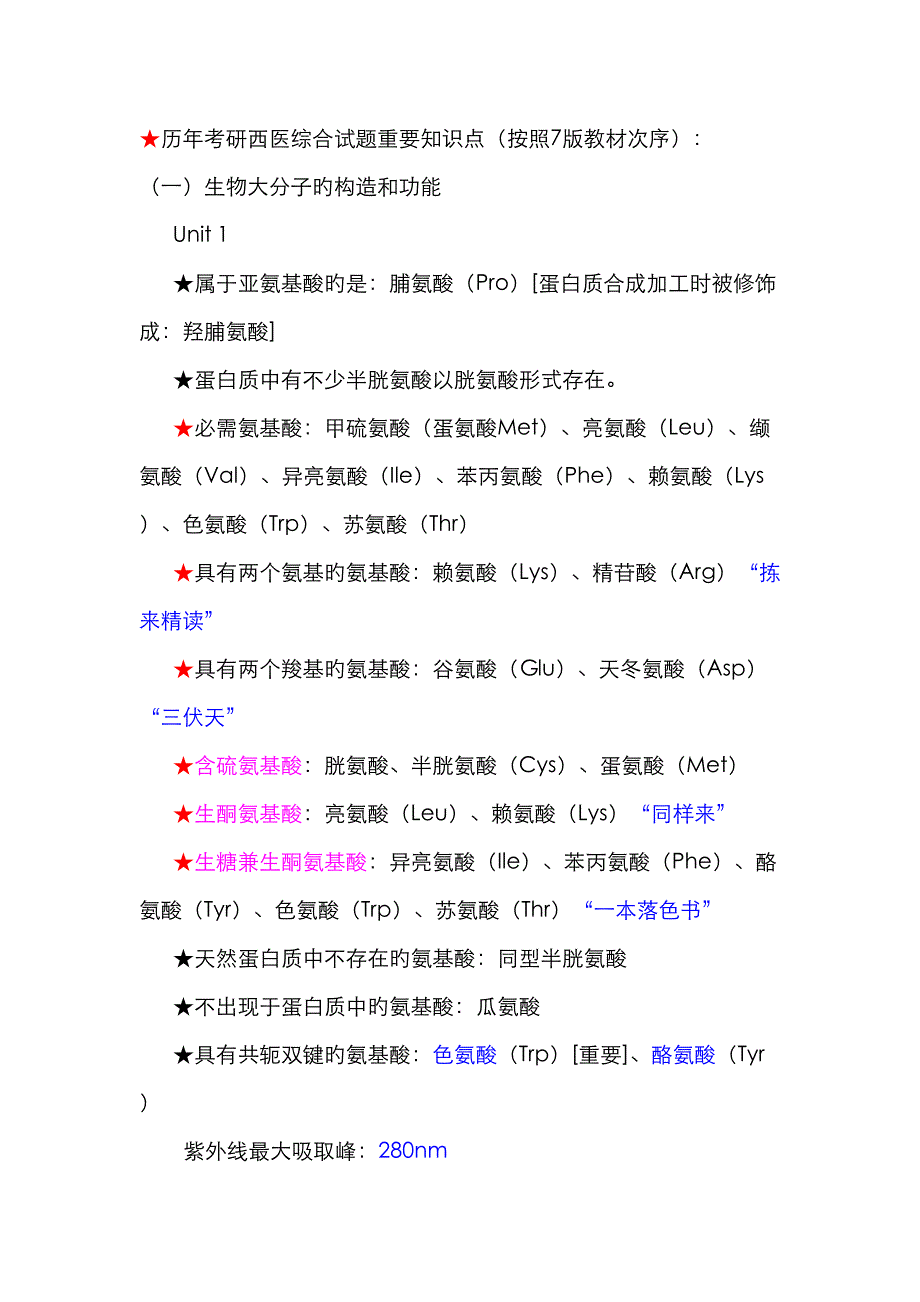 2023年历年生化考研西医综合试题重要知识点_第1页