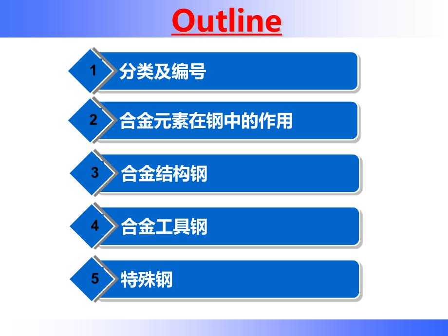 工程材料及应用课件：第7章 合金钢_第2页