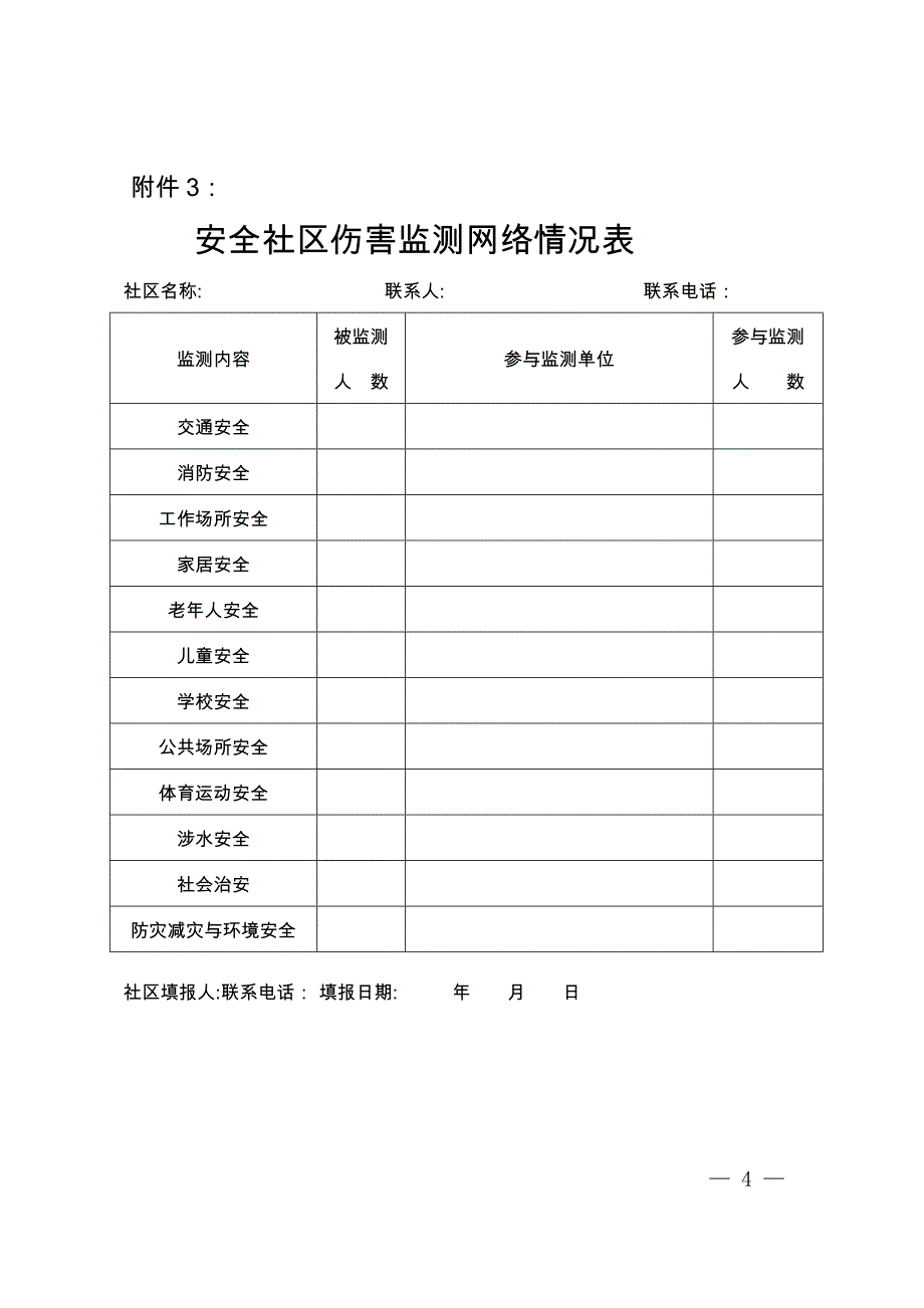 垫江县创建重庆市安全社区建设月进度指导表_第4页