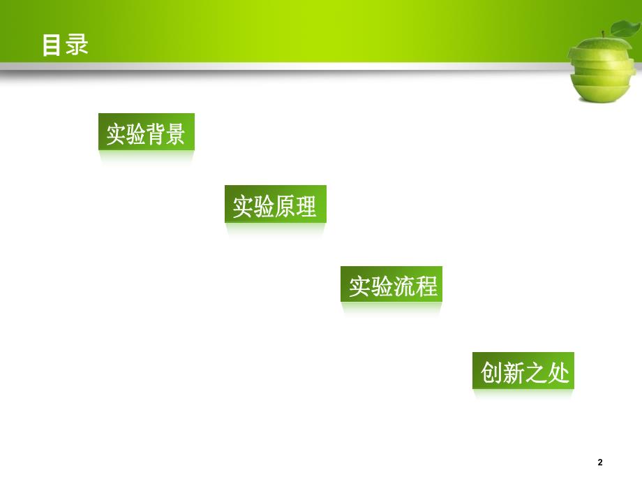 手性配体实验答辩课件_第2页