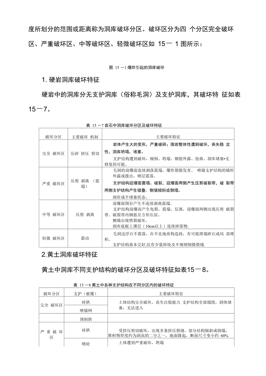 战时后方仓库抢修抢建及案例_第3页