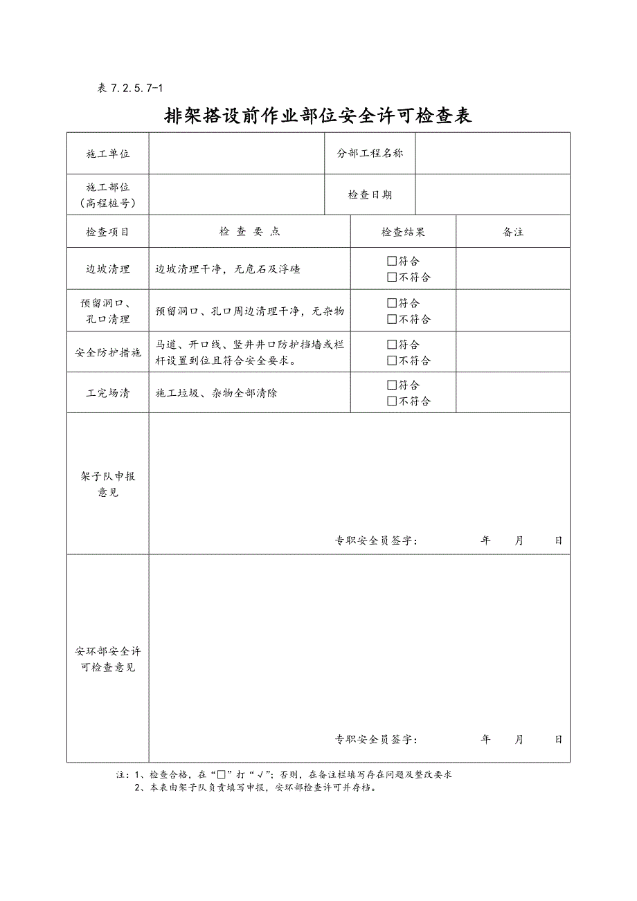 脚手架表格施做工程整套验收表格模板_第1页