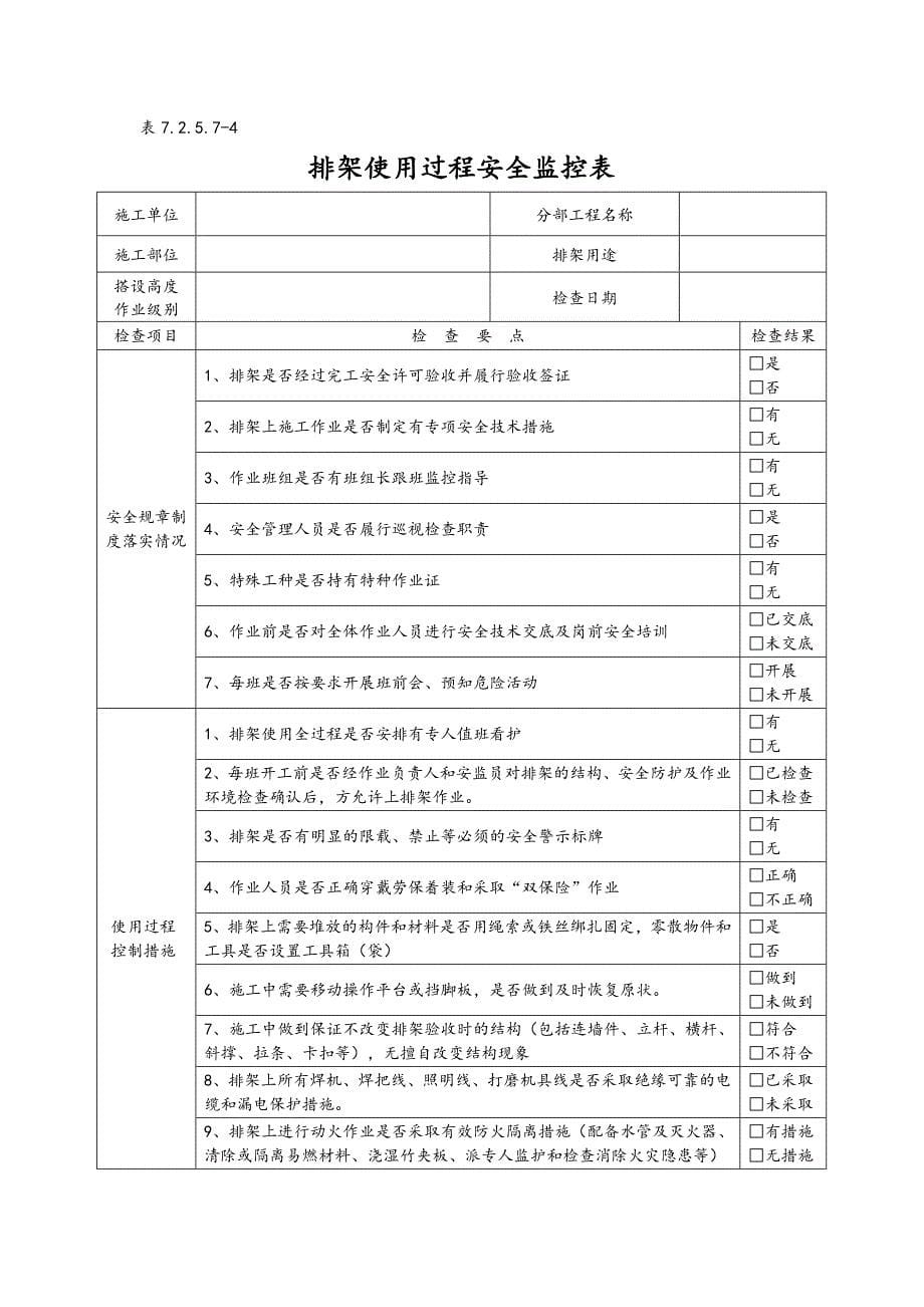 脚手架表格施做工程整套验收表格模板_第5页