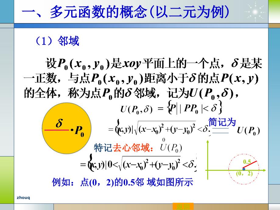 同济第六版高数多元函数的基本概念_第3页