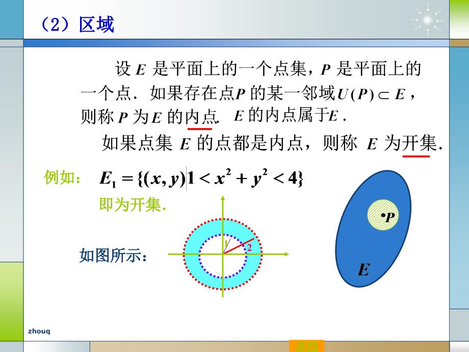 同济第六版高数多元函数的基本概念_第4页