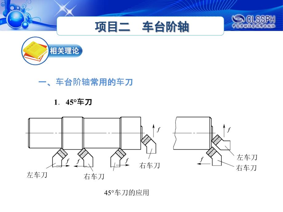 任务一选择车台阶轴用车刀_第3页