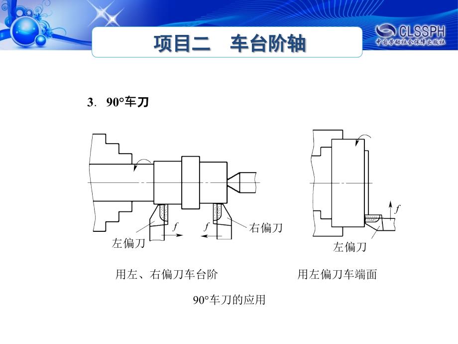 任务一选择车台阶轴用车刀_第5页