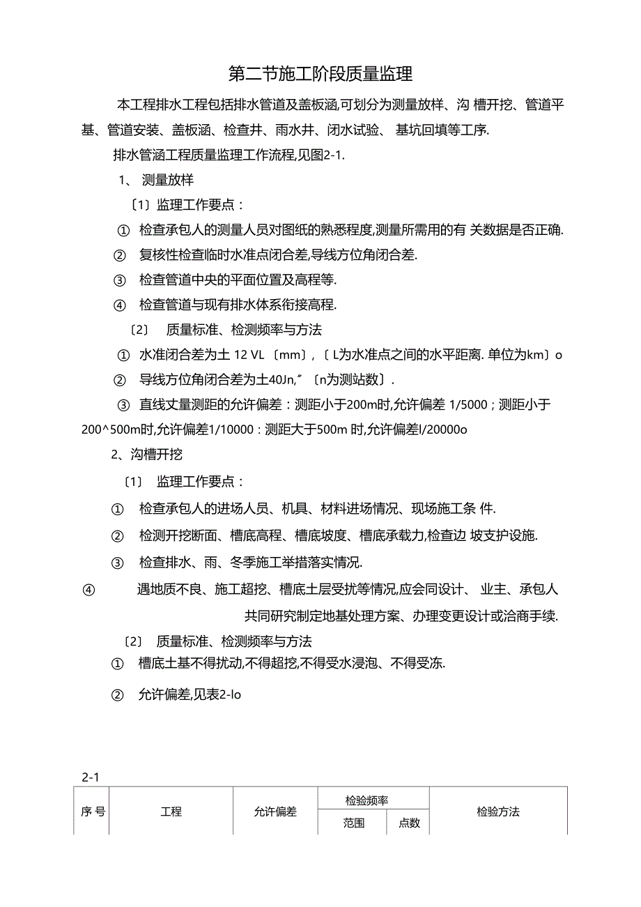 政排水工程监理细则参考_第2页