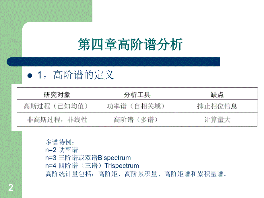 振动信号处理1_第2页