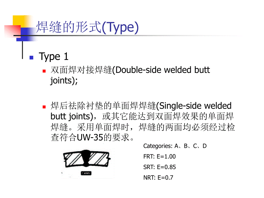 pjASME第VIII-1卷焊缝系数_第4页